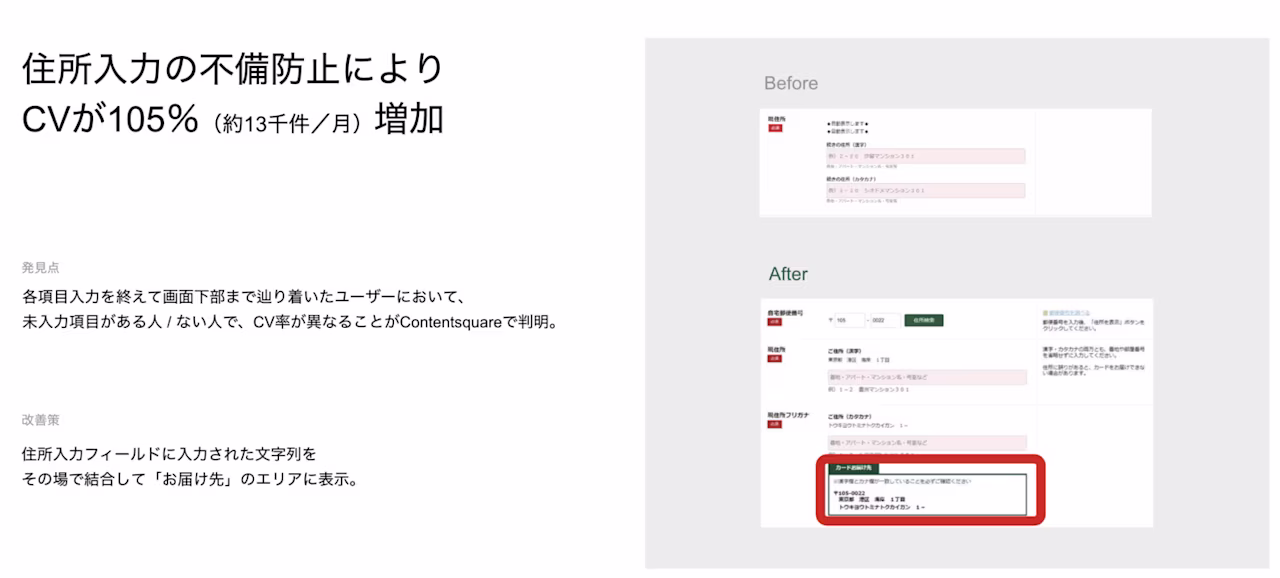 2024 02 改善前後の比較と結果-1536x694.png