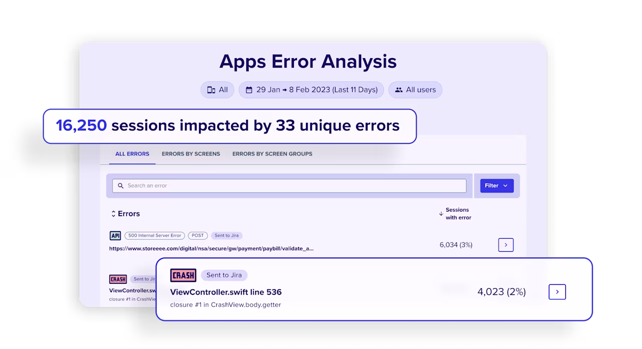 [Visual] Apps-Error Analysis