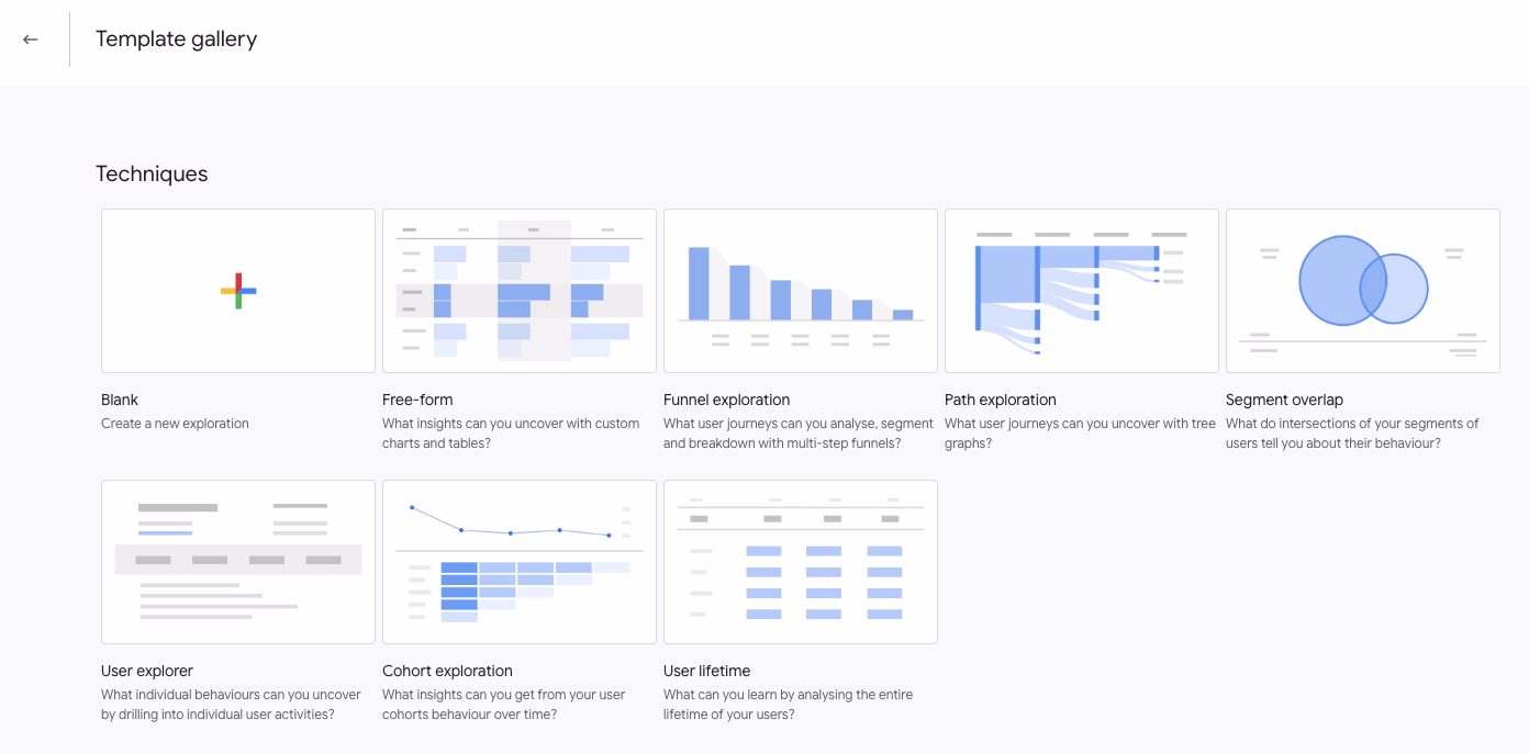 types-of-exploration-report-GA4