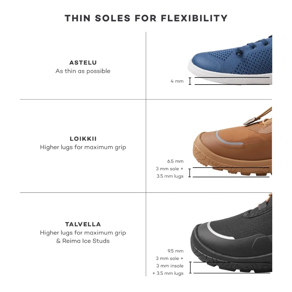 1080x1080 barefootpohjat (1)