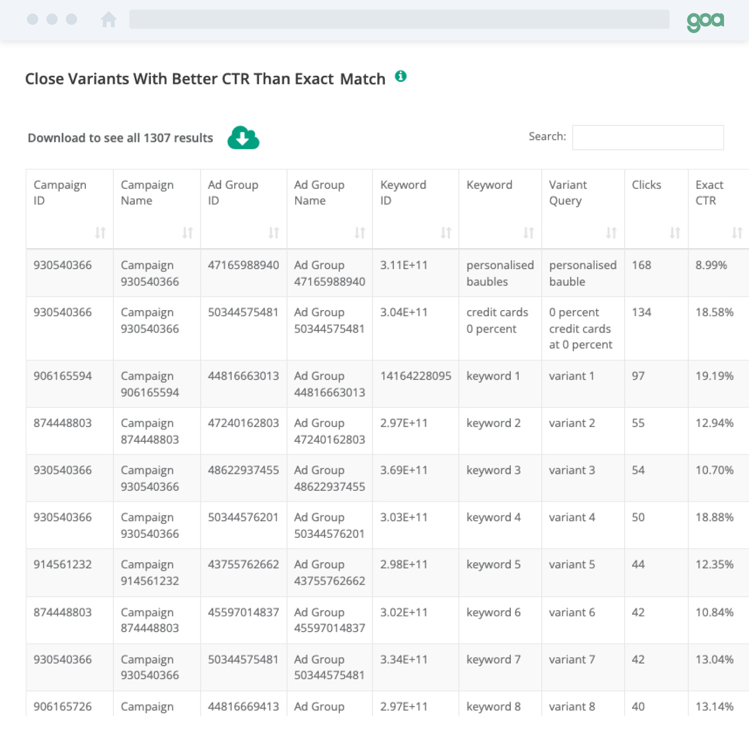 GOA Screenshot - Close Variants - Square