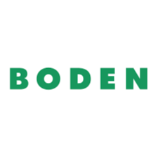 Boden GOA Google Ads Case Study