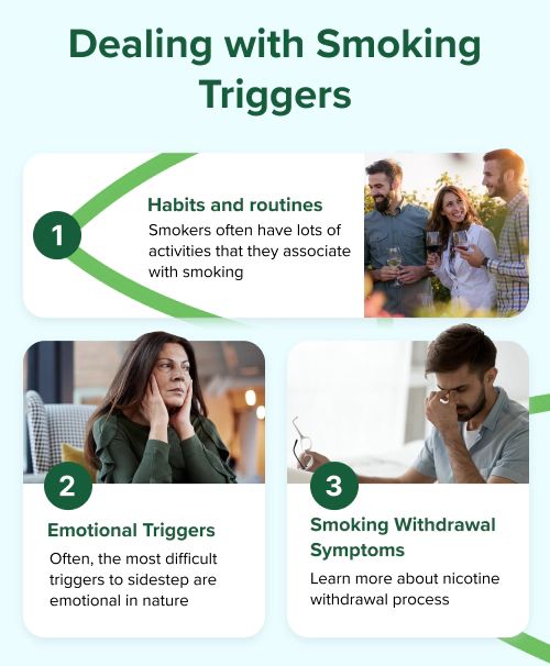 tobacco withdrawal symptoms Nicotine Withdrawal: What To Expect Dealing with Smoking Triggers |