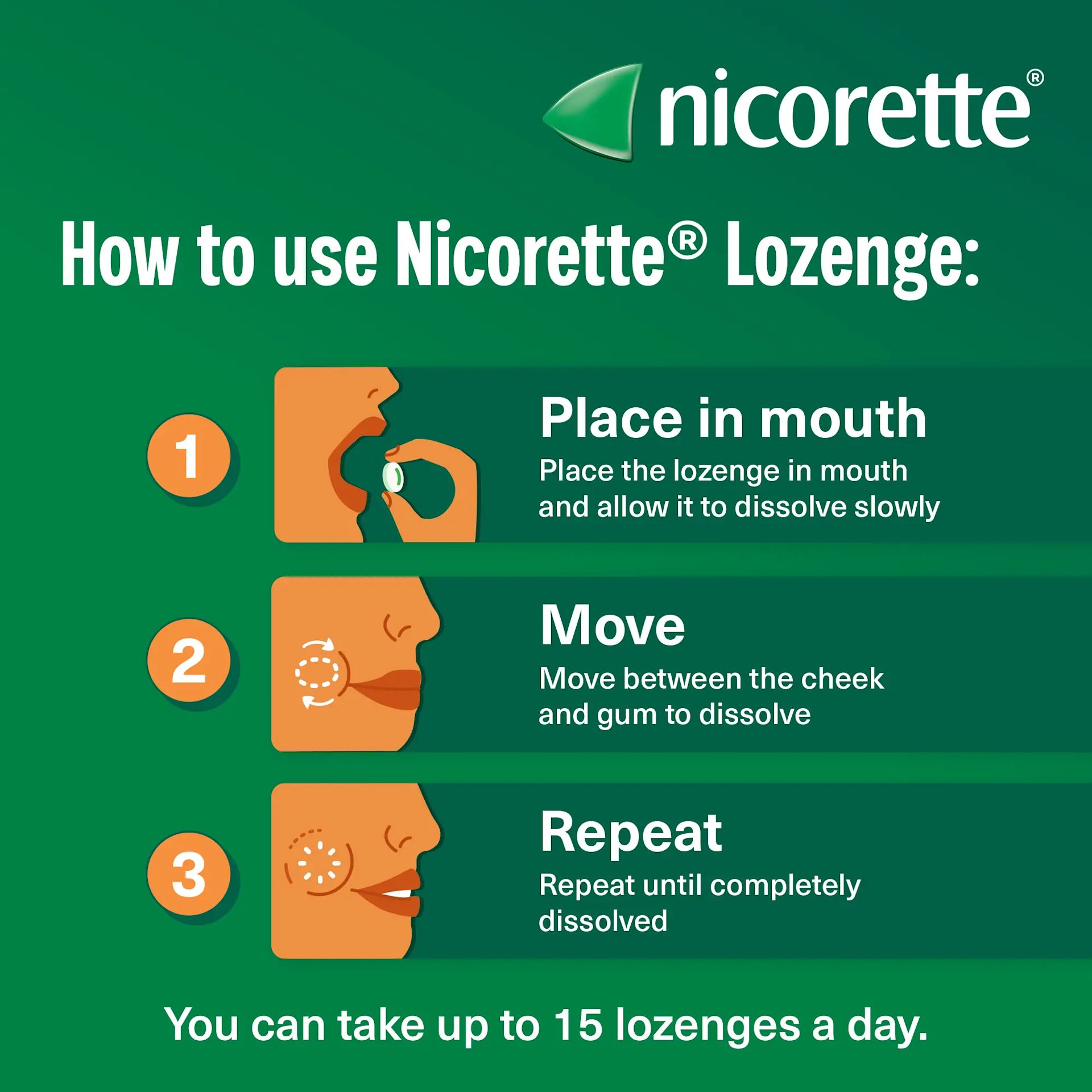How to use Nicorette Lozenge