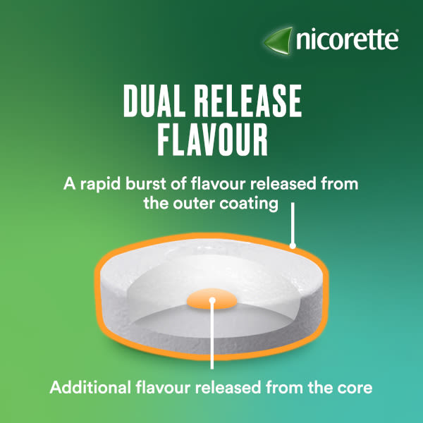 Pastille de Nicotine NICORETTE®, Libére Deux Arômes