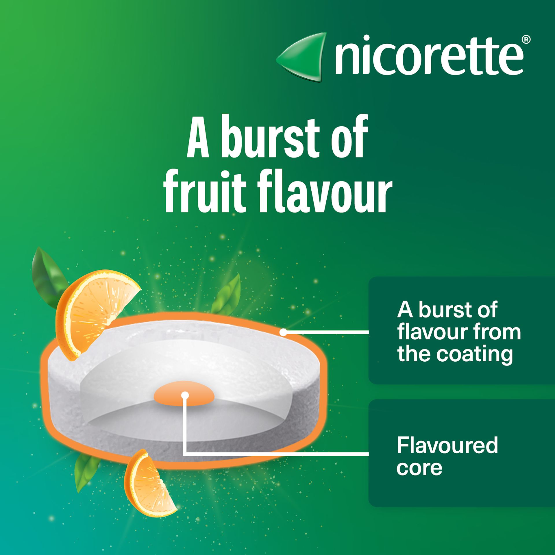 Nicorette TQ Lozenge SI03 v2
