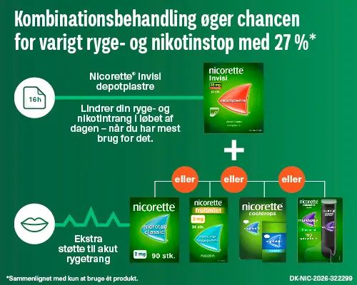Nicorette Dual Support Products