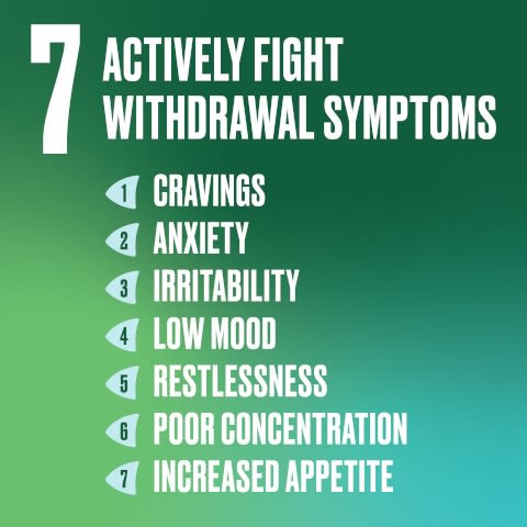 tobacco chew withdrawal symptoms Nicotine is the highly addictive chemical that can be found in products. Nicotine can cause some pretty nasty side effects. Good news How to Chew Tobacco: Dip,