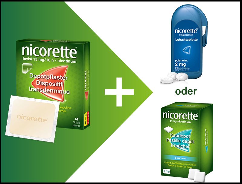 NICORETTE® Traitement associé