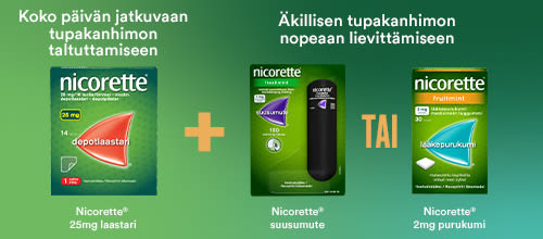 Nicorette®-yhdistelmähoitoa