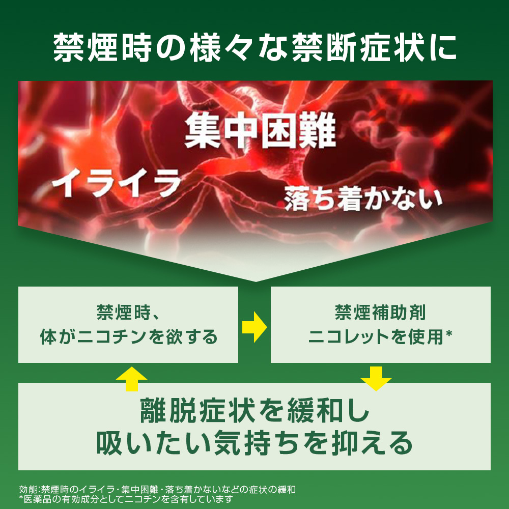 Nicorette 09