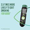 Nicorette QuickMist SmartTrack - Image 11 - Nicorette