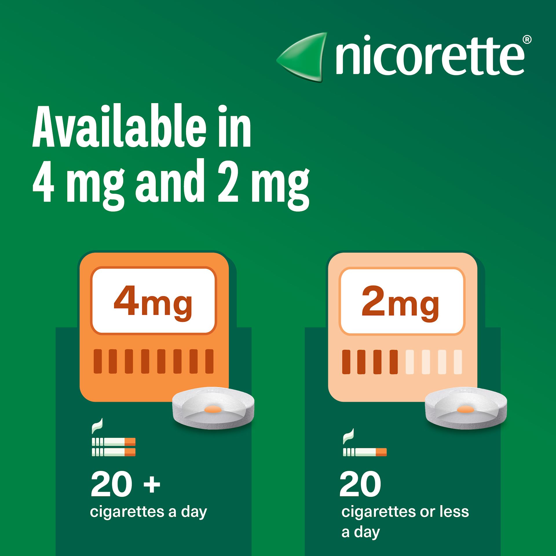 Nicorette TQ Lozenge SI04 v2