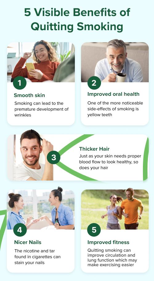 effects of quitting tobacco 5 Visible Benefits Smoking Tobacco Recovery Program - JADE