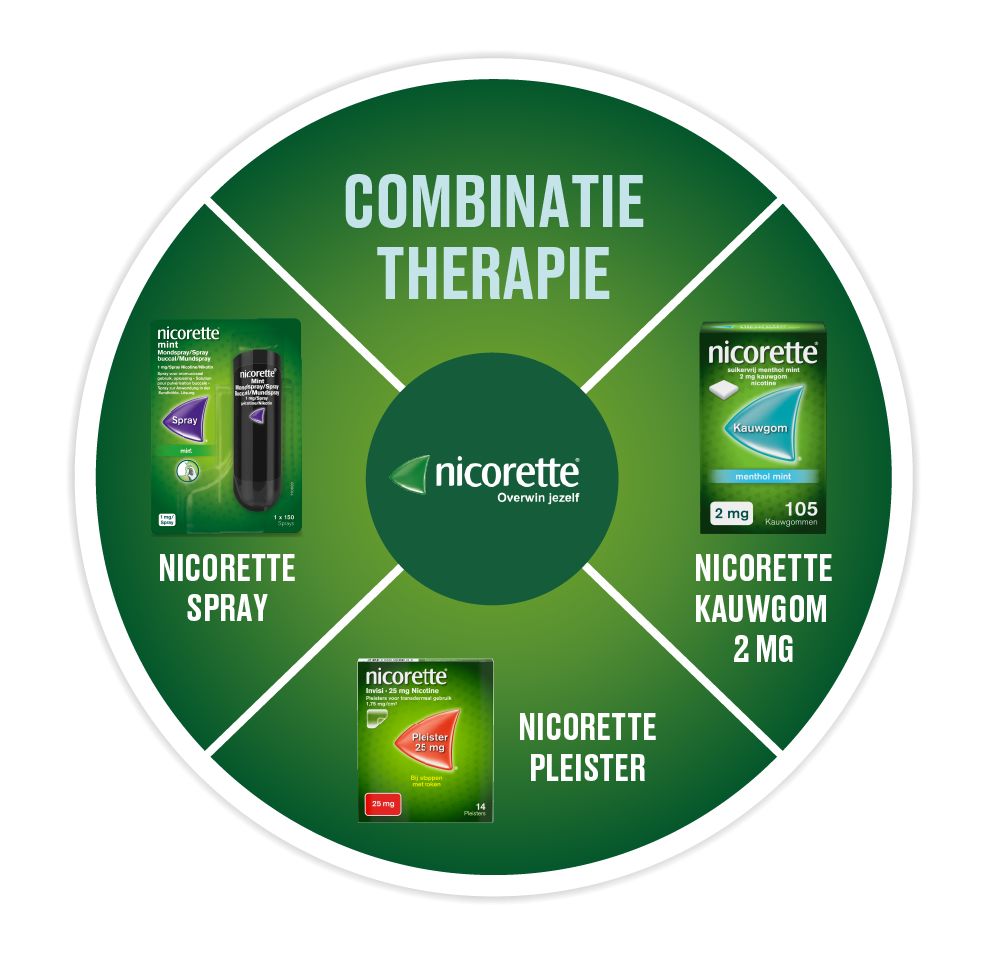 nicorette website relaunch creation 1