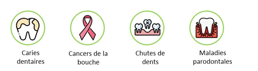 Tabac et santé bucco-dentaire 1