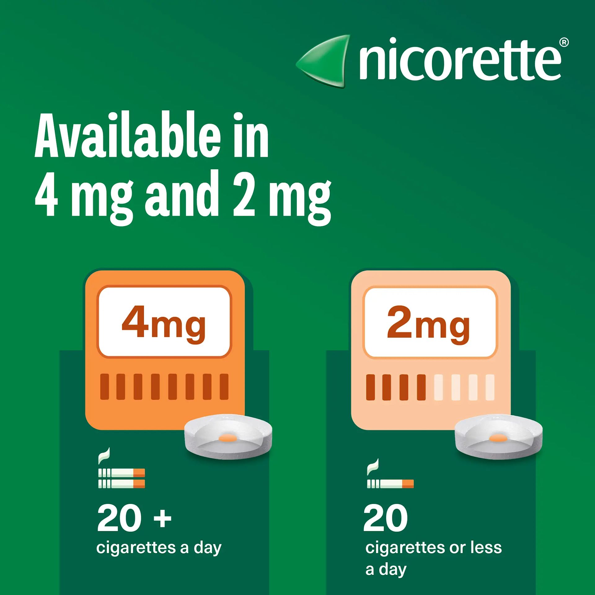 Available in 4 mg and 2 mg