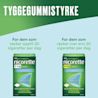 Gum Strengths