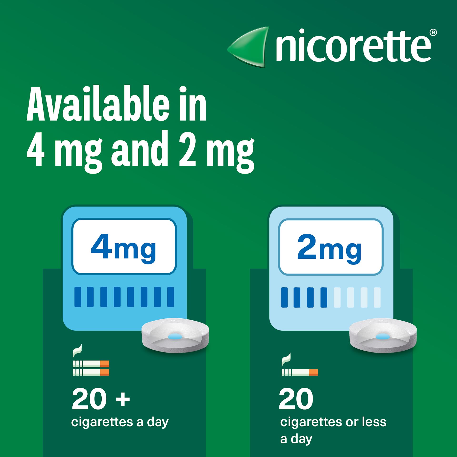 Nicorette TQ Lozenge.jpg