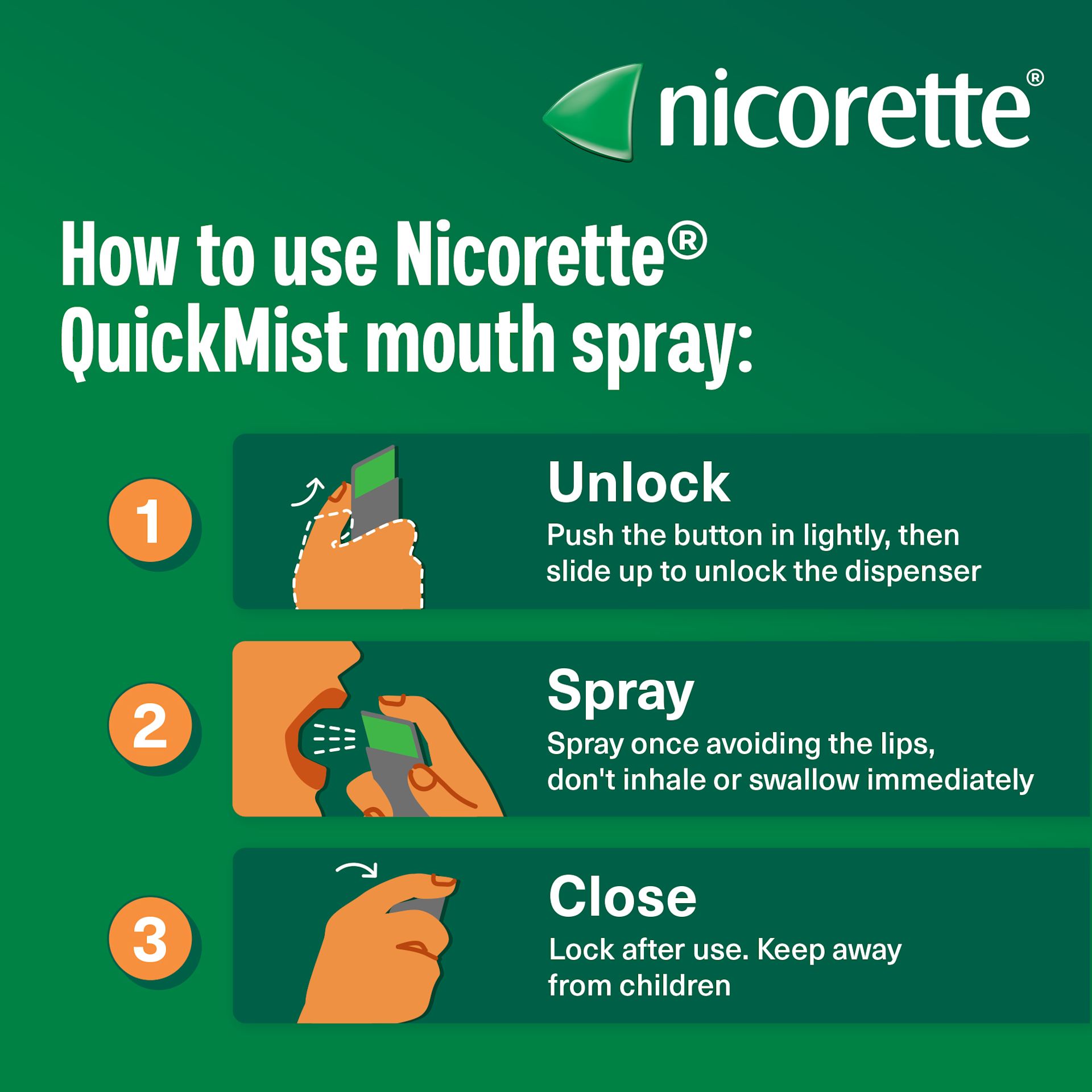 Nicorette TQ Quickmist SI05