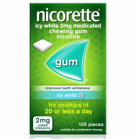 NICORETTE® Gum