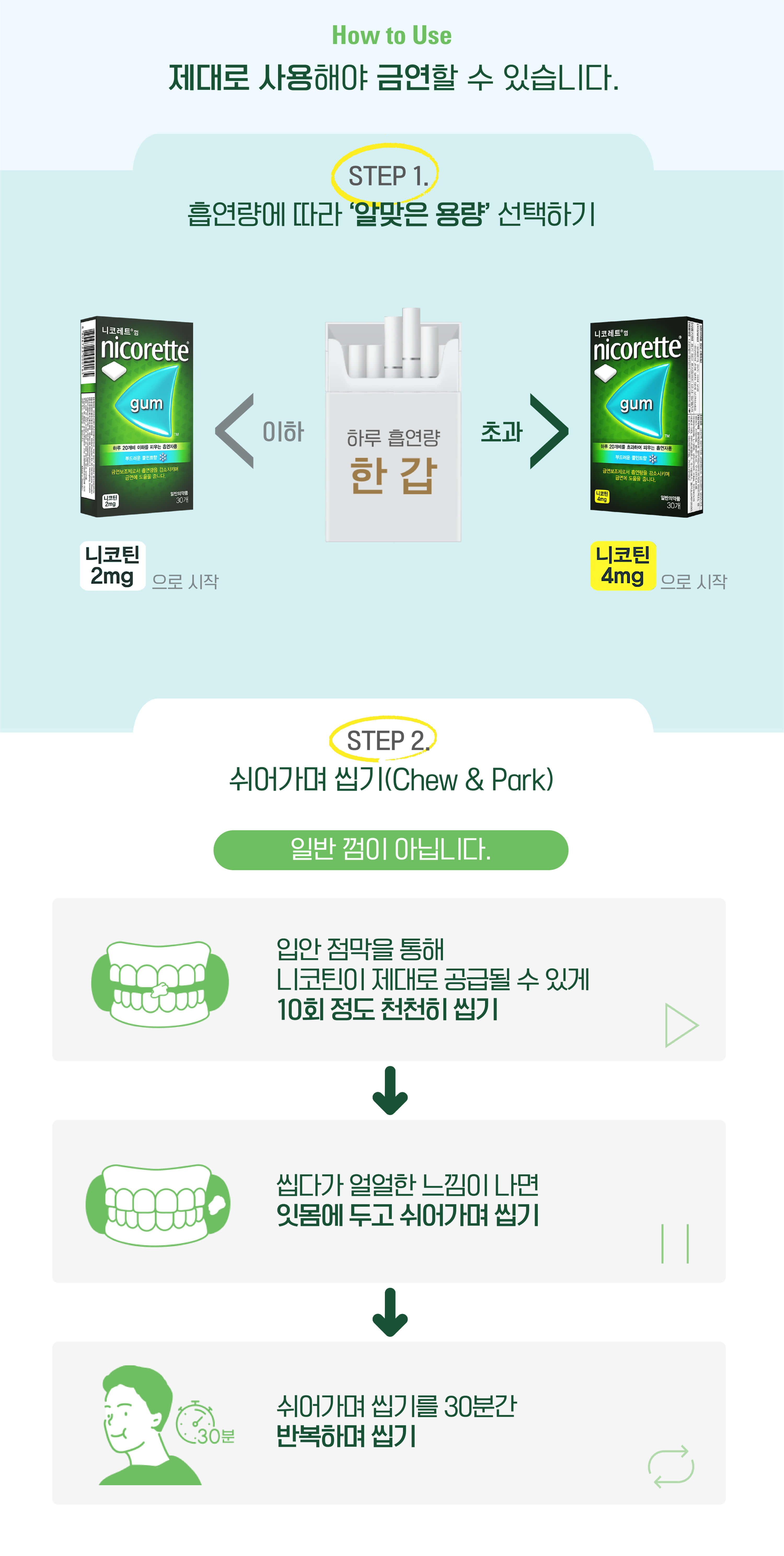 how to use 01