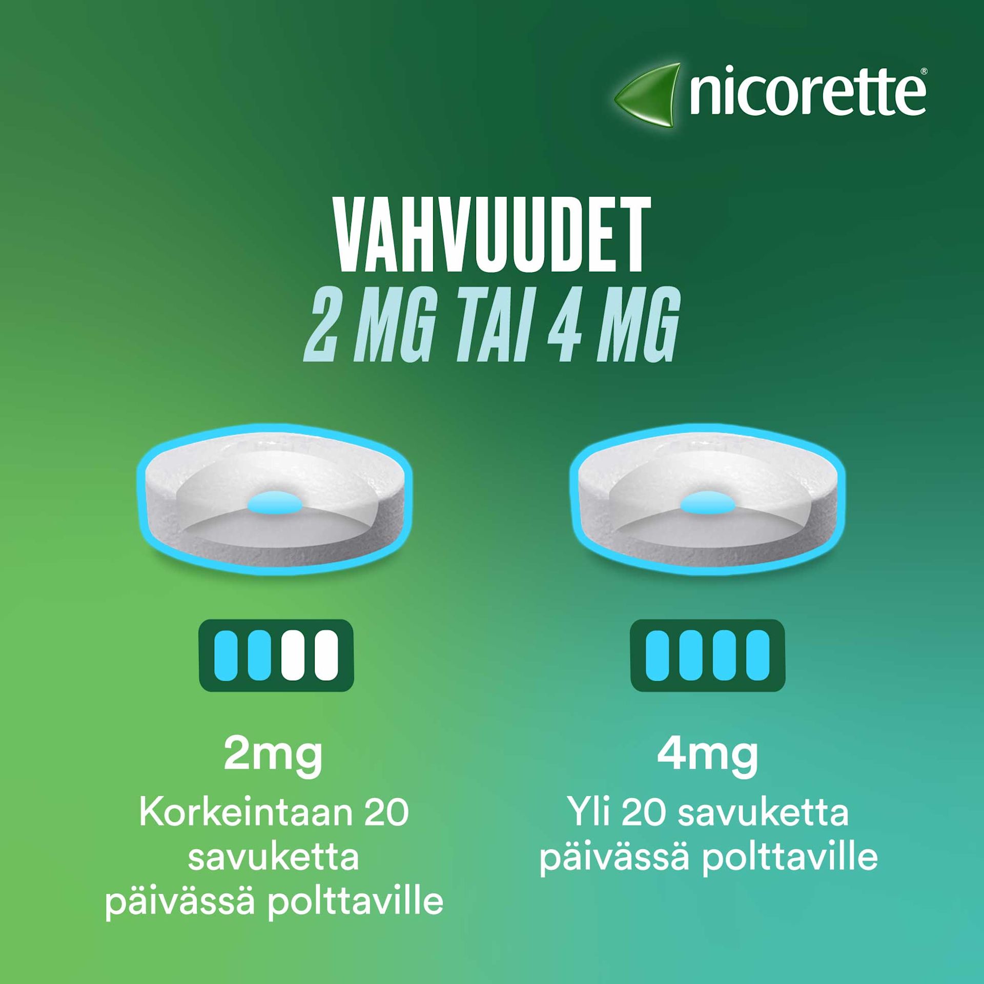 VAHVUUDET 2 MG TAI 4 MG
