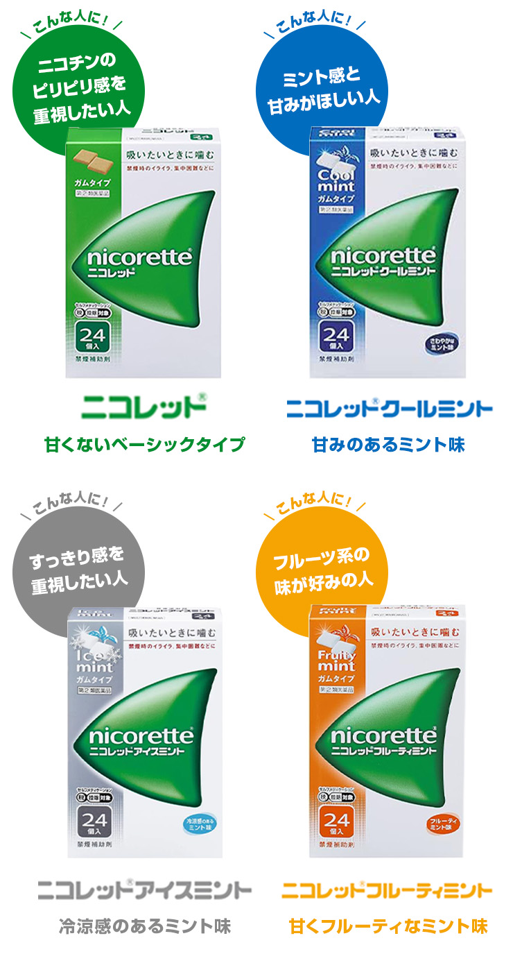 Nicorette 20