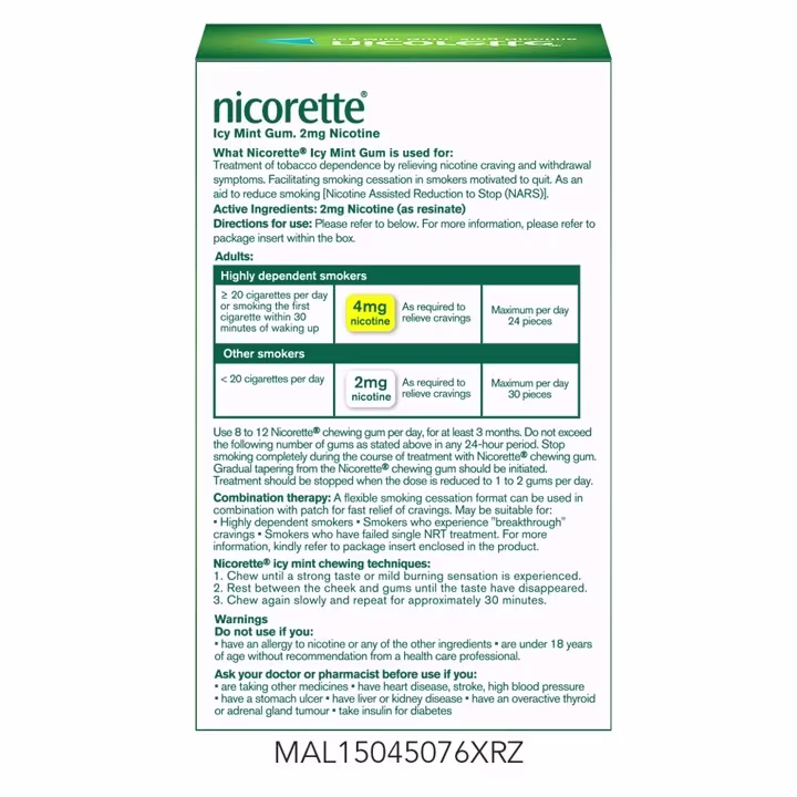 NICORETTE® Gum - back package
