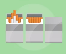 Test your nicotine dependence