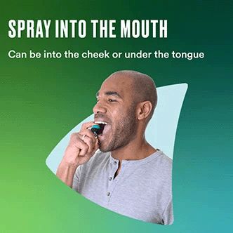 Nicorette QuickMist Mouthspray - Image 6 - Nicorette