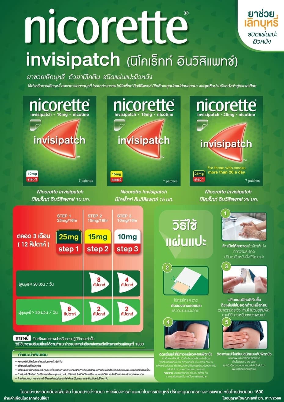 jnjt66 022 aw nicorette hcps a4 leaflet cr fn patch-export-01 3 0