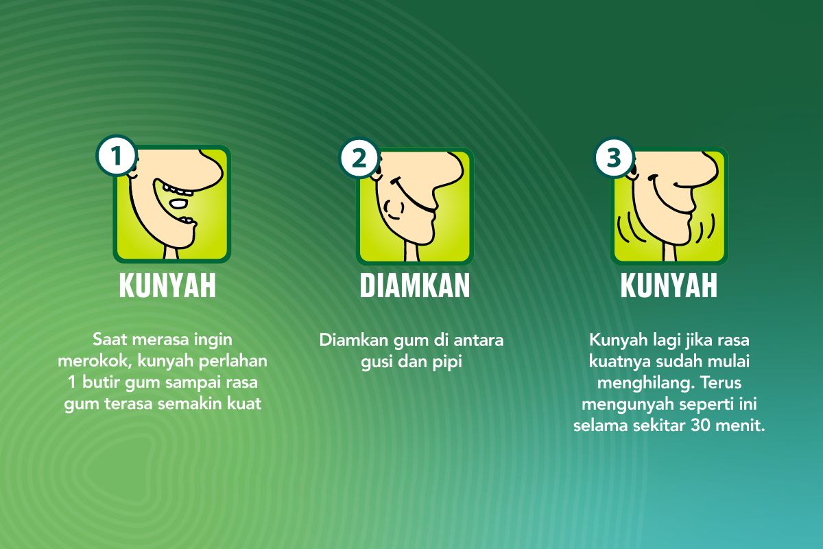 CARA PAKAI Banner