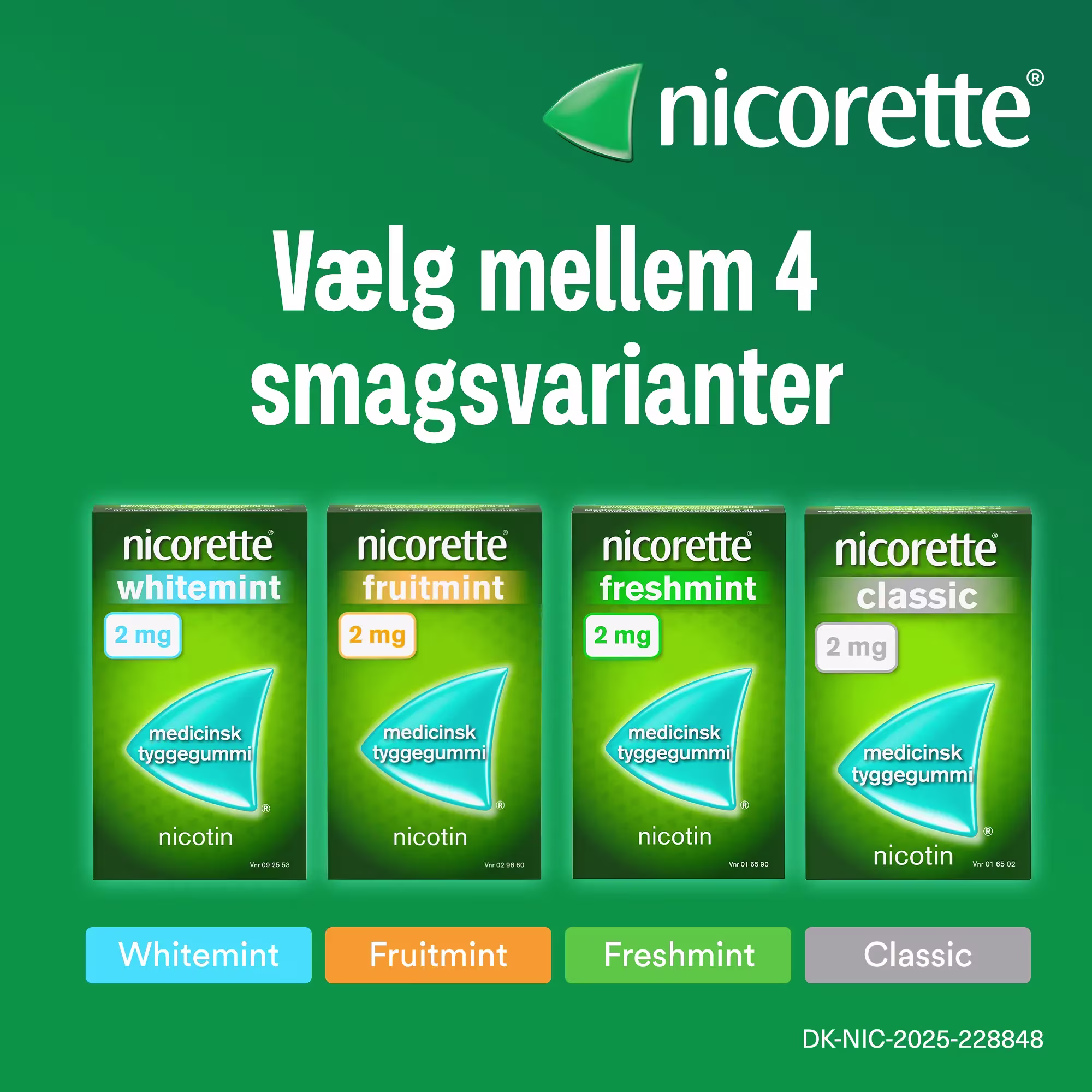 NICORETTE Gum How it works