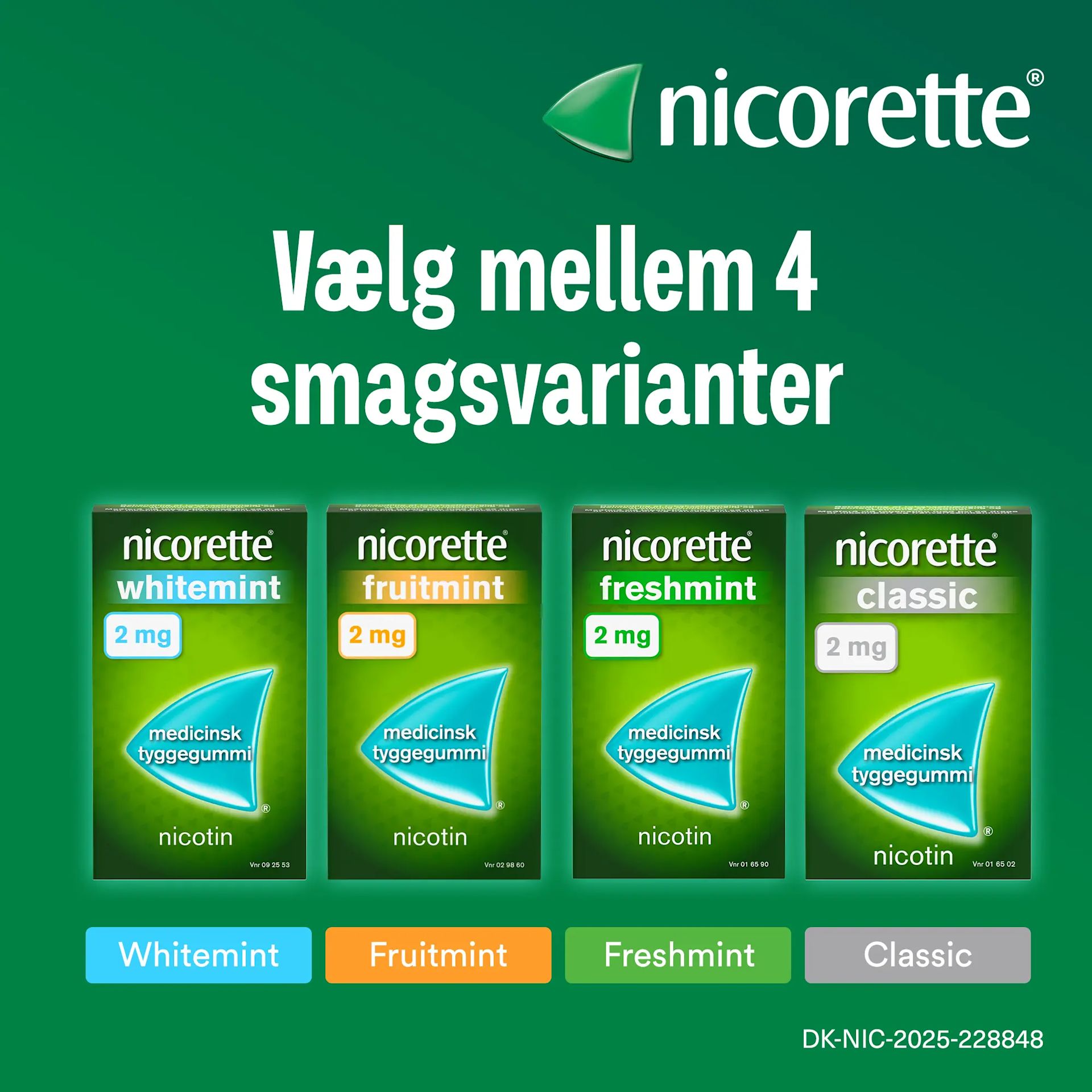 NICORETTE Gum How it works