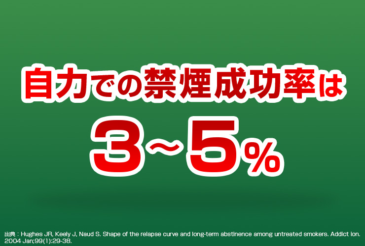 Nicorette 04