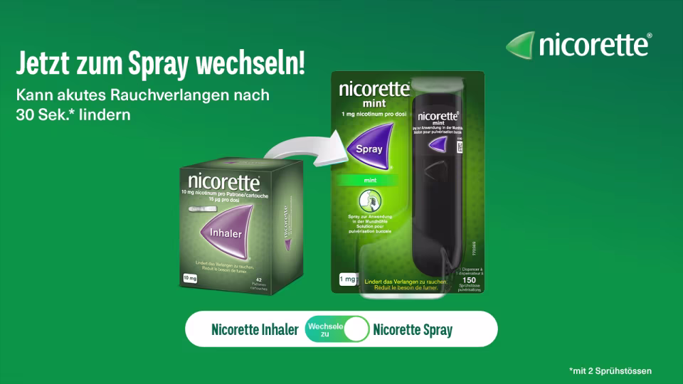 nicorette® Produkte im Überblick