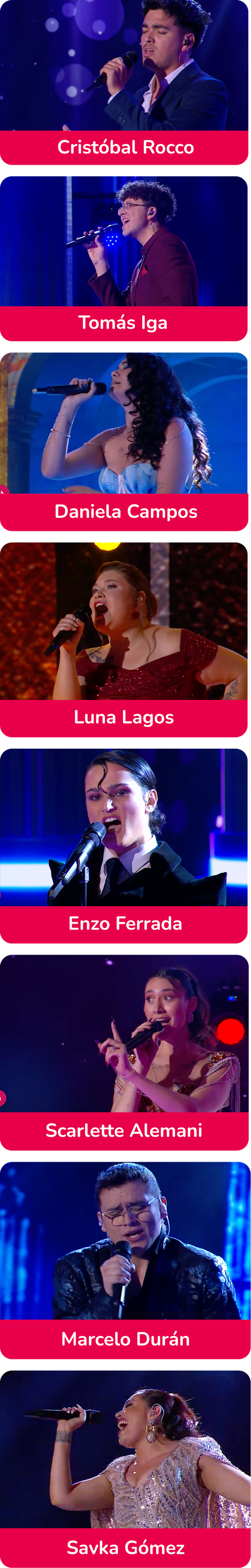 Conoce a los 8 finalistas de Talento Mallplaza