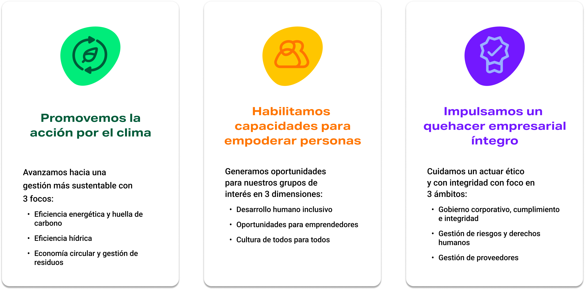 pilares compromiso con la sostenibilidad mallplaza