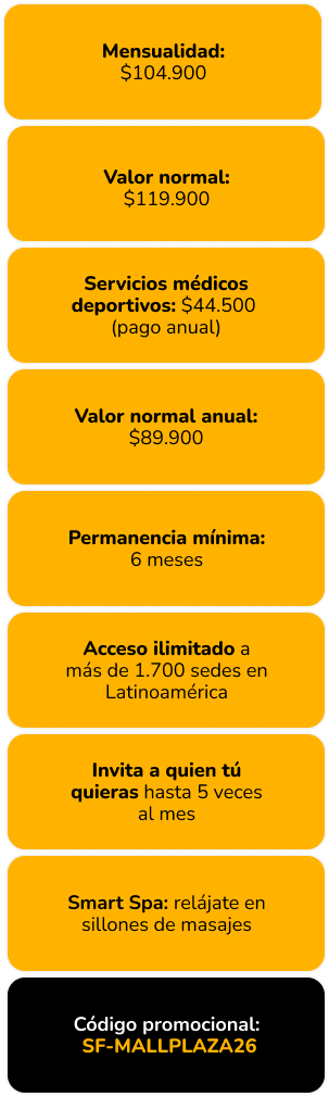 Condiciones del convenio Smart Fit