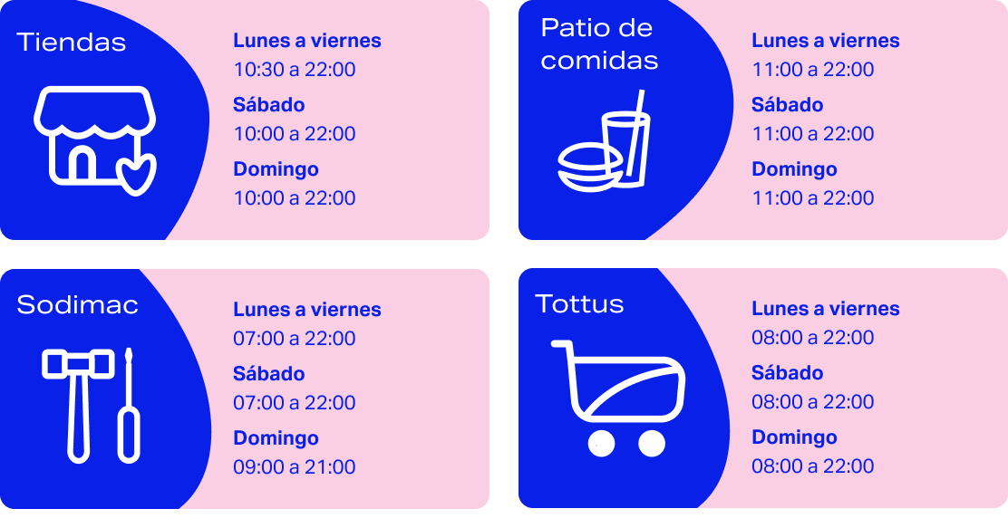 Conoce los horarios en Open Plaza Canta Callao