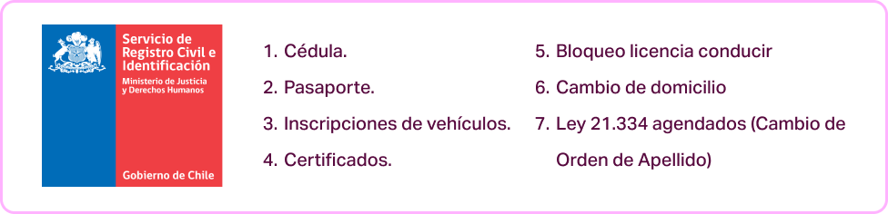 servicios disponibles registro civil mallplaza