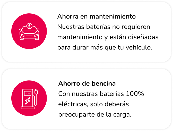 Ahorro con vehículos Tesla Mallplaza