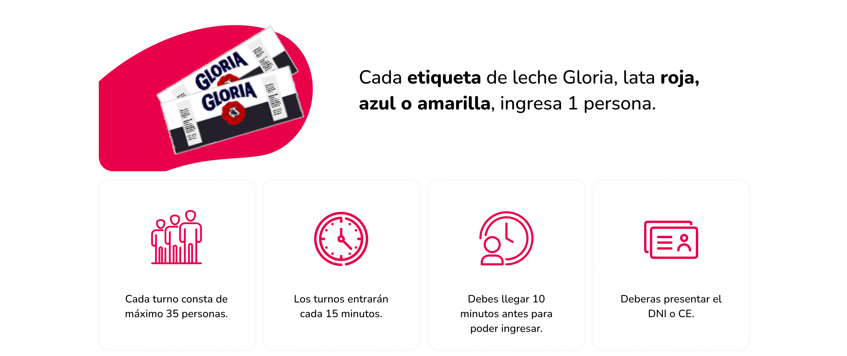 cómo ser parte de Mundo Gloria Mallplaza Perú