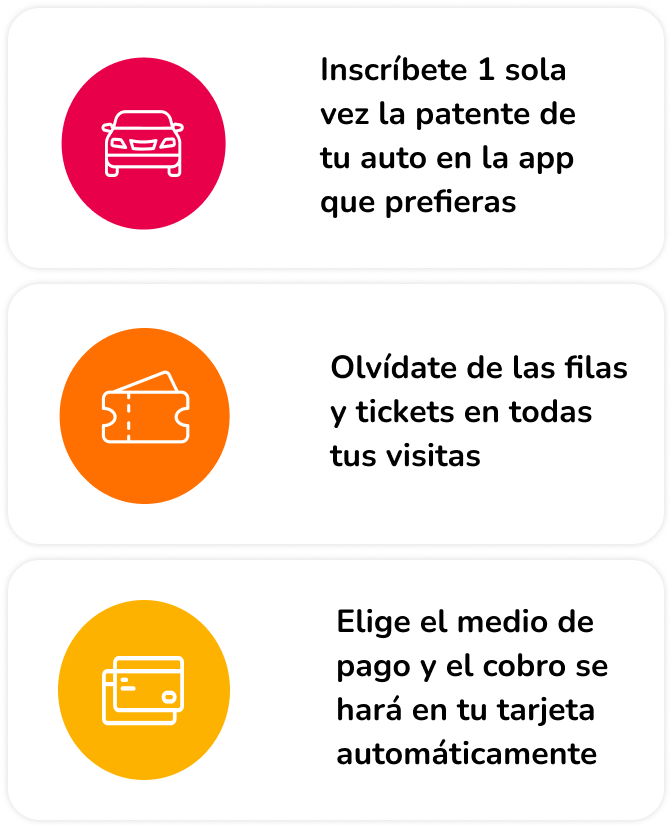 Beneficios al usar Parking Digital en Mallplaza