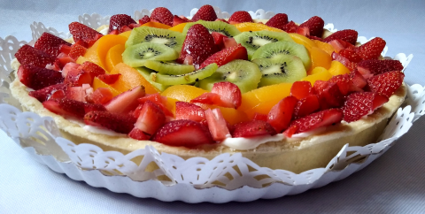 image responsiva de mallplaza