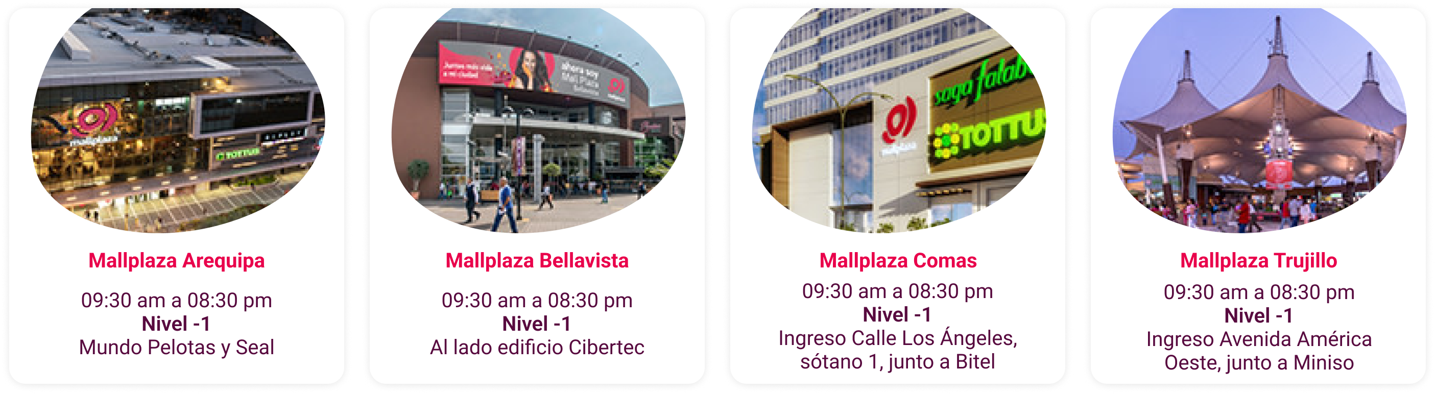 Ubicaciones Click and Collect Mallplaza Perú