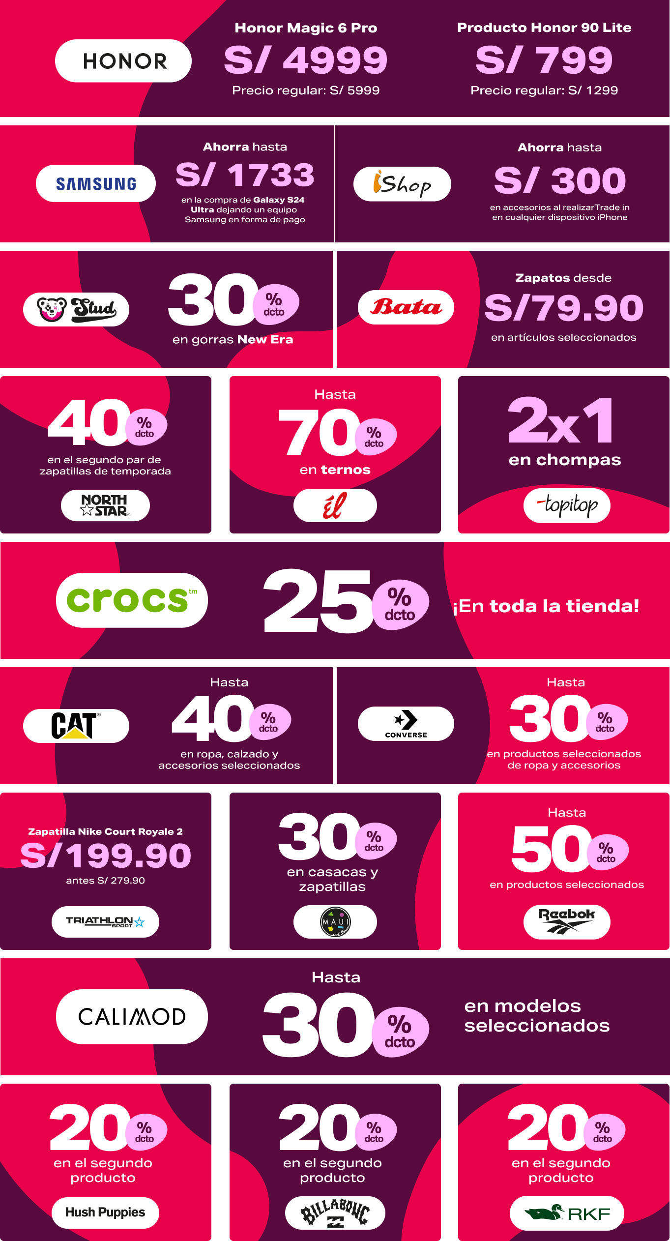 Tecnología y deporte en Mallplaza Trujillo
