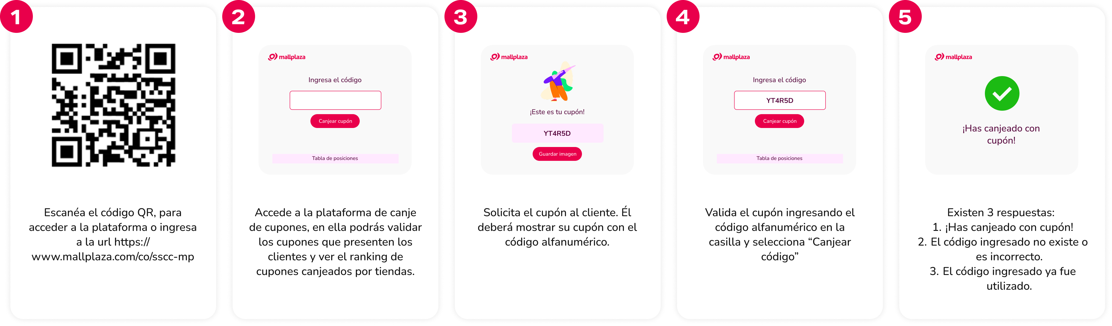 Quema de Cupones Instrucciones