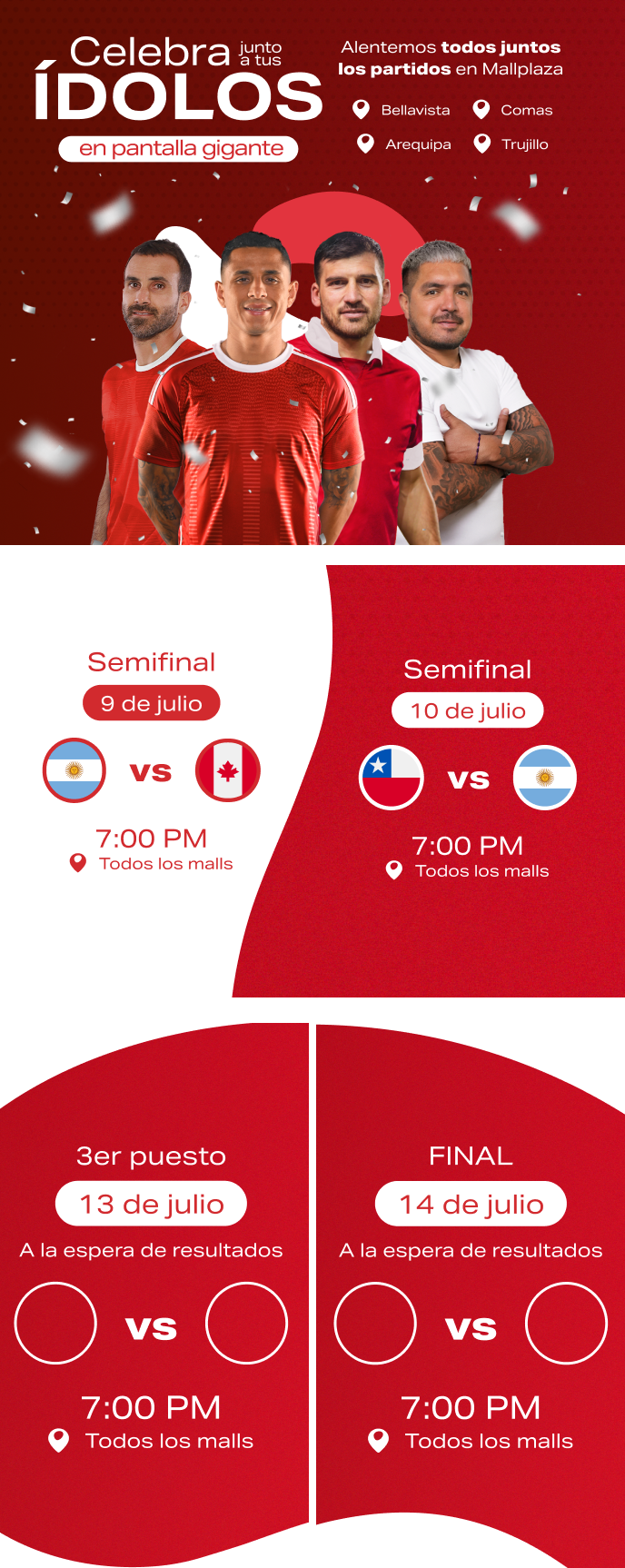 Calendario de partidos en Copa América